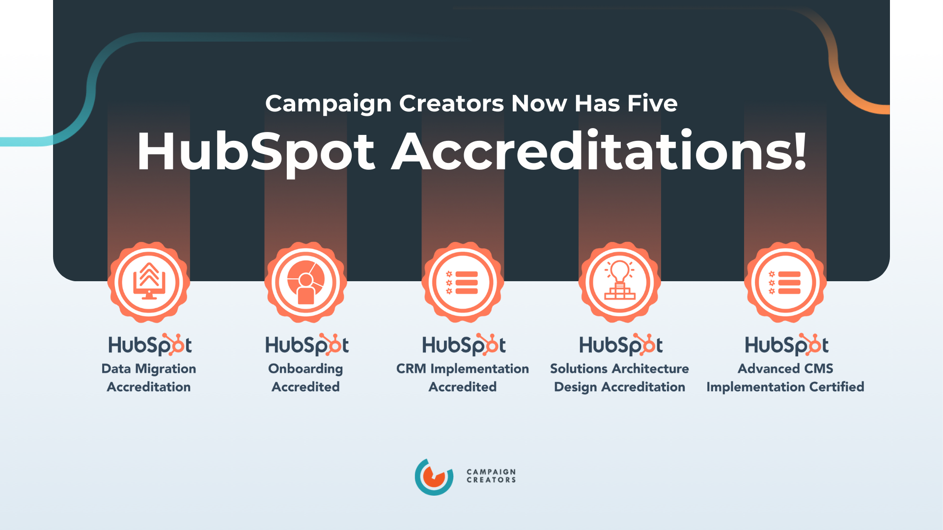 Exciting News: Campaign Creators Earns FOUR HubSpot Accreditations In HubSpot Onboarding, CRM Implementation, Data Migration and Solution Architecture!